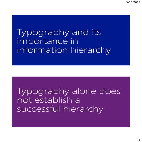 Typography and Its Importance in Information Hierarchy