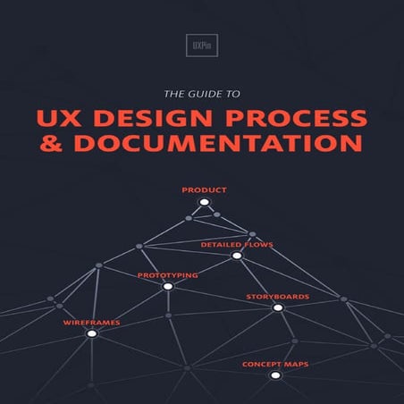 uxpin_guide_to_uxdesign_process_and_documentation.pdf