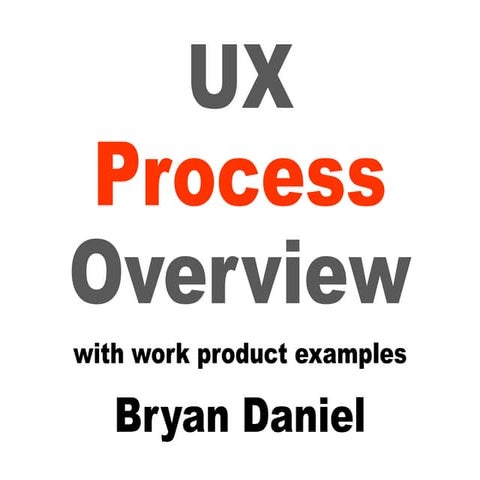 What does the UX process look like... really?