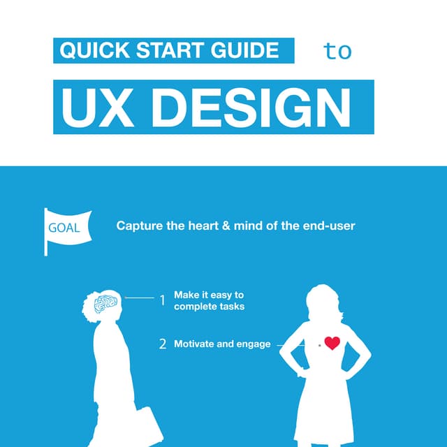 A Quick Start Guide to UX Design