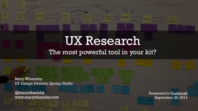 UX Research - The Most Powerful Tool in Your Kit