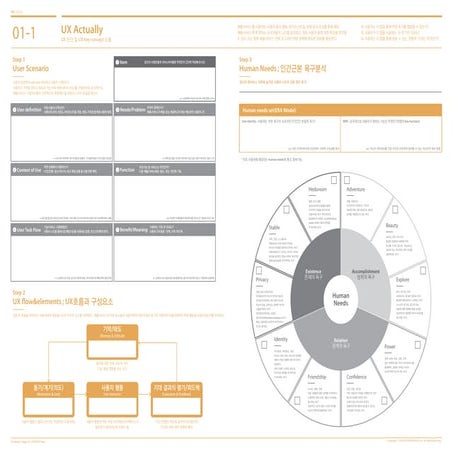 Uxtrigger template v5.compressed_2019