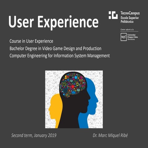 User Experience 1: What is User Experience?
