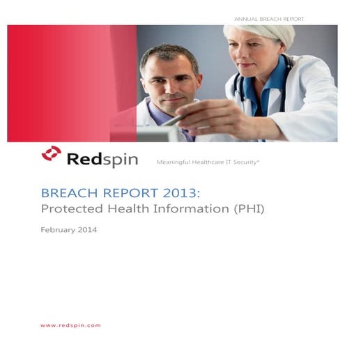 BREACH REPORT 2013: Protected Health Information (PHI)