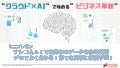 ナレコムAI 紹介資料 第1回AI・人工知能エキスポでのミニプレゼンより