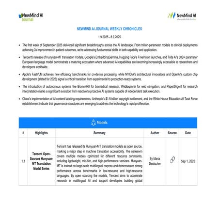 NewMind AI Weekly Chronicles – September ’25 Week I