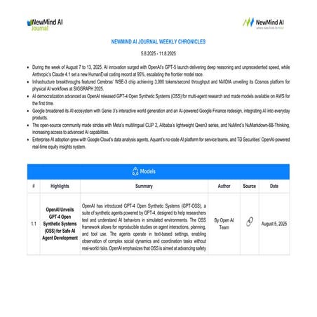 NewMind AI Weekly Chronicles - August'25-Week II