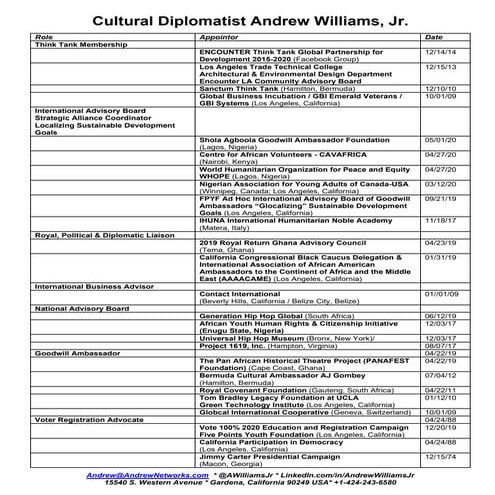 v20200519 Cultural Diplomatist Andrew Williams Jr Humanitarian Commitments an...
