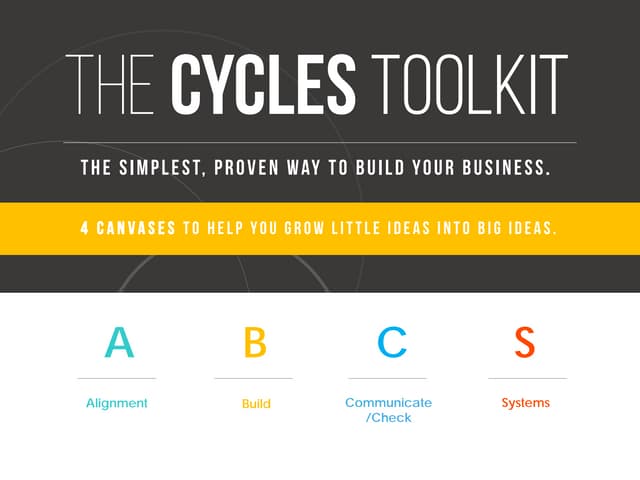 The Cycles Toolkit