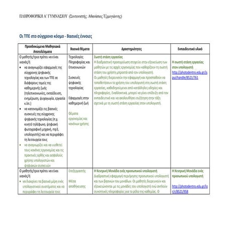 Mικρο-σενάρια στην Πληροφορική