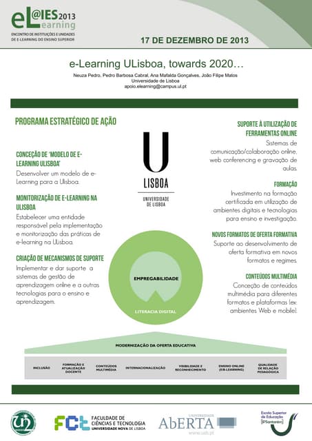 e-Learning ULisboa, towards 2020…