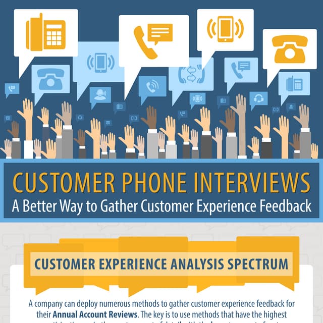 Measuring customer satisfaction sample | PPTX