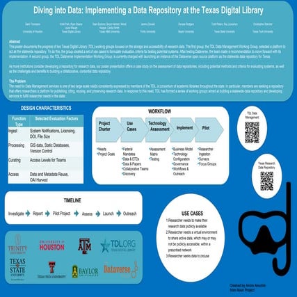 RDAP 16 Poster: Diving into Data: Implementing a Data Repository at the Texas...