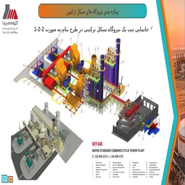 V94.2 Siemens Power Plant Gas Turbine Generator | PPTX