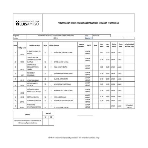 Vacacionales facultad de educacion y humanidades