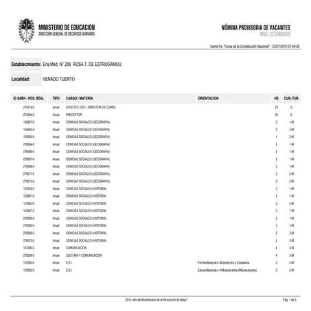 Vacantessecundaria206