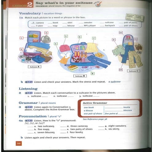 Vacation stuff beginner