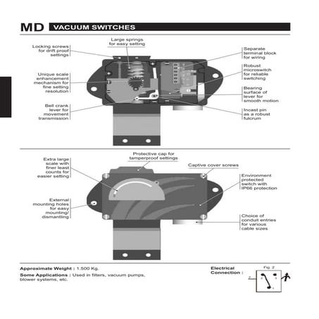 Vacuum Switch MD Series