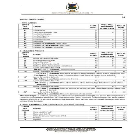 Vagas Taquaritinga do Norte