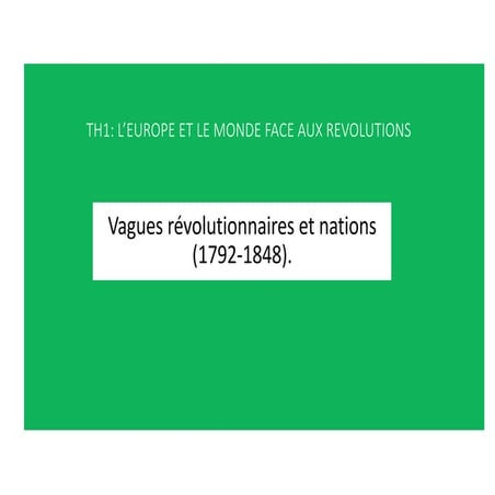 Vagues revolutionnaires (Les): ART DE L'AFFICHE POLITIQUE 1914-1989