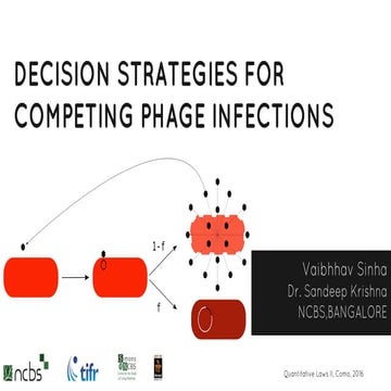 Stochastic gene expression in growing cell populations - Philipp Thomas ...