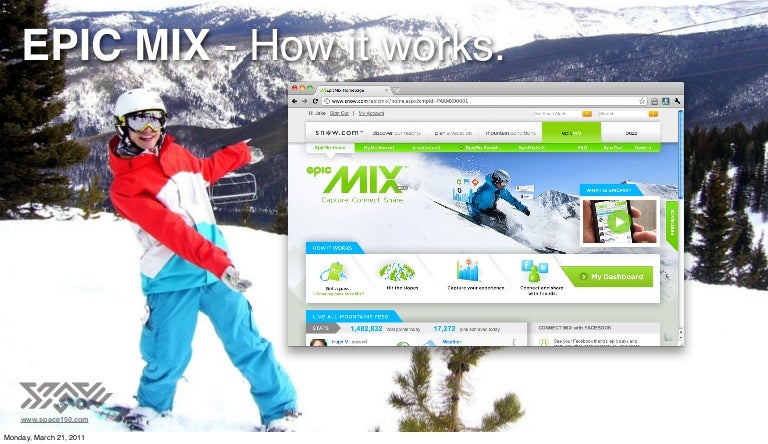 Vail Epic Mix How It Works