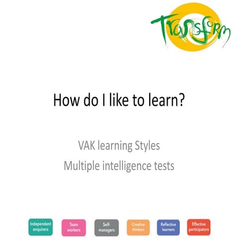 Vak   how i learn