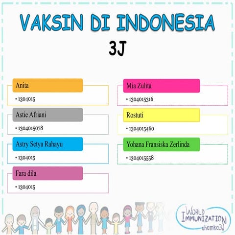 VAKSIN DI INDONESIA