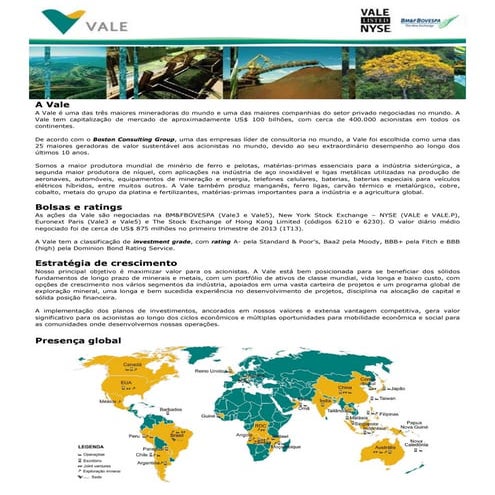 Vale | PPT