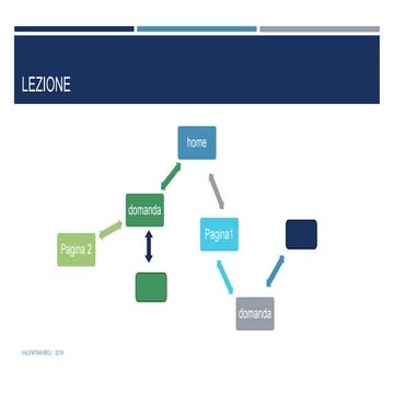 Valentina meli lezione 5