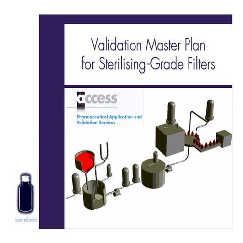 Validation Master Plan for Sterilizing-Grade Filter.PDF