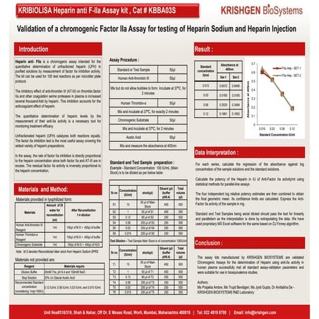 Validation of Factor IIa for heparin sodium or heparin injection | PDF