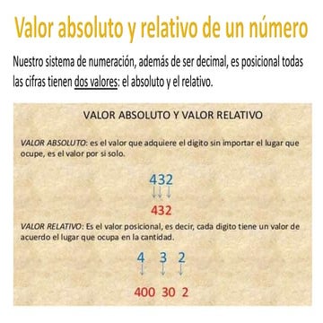 valor absoluto y relativo.pptx