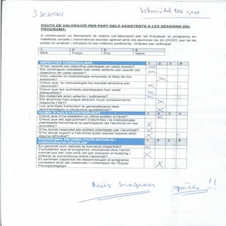 Valoració programa tutors