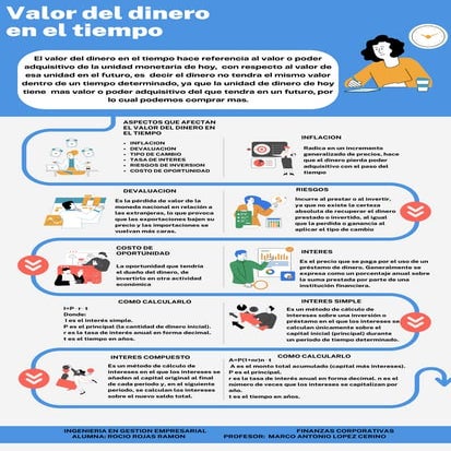 Valor del dinero en el tiempo, interés y tipos de interés | PDF