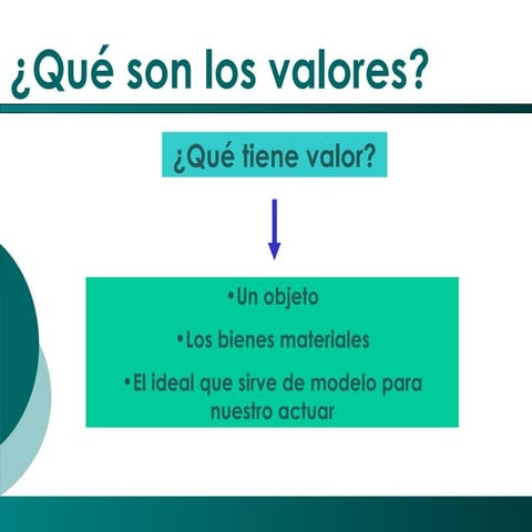 Valores y actitudes
