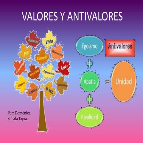 Valores y antivalores | PPTX