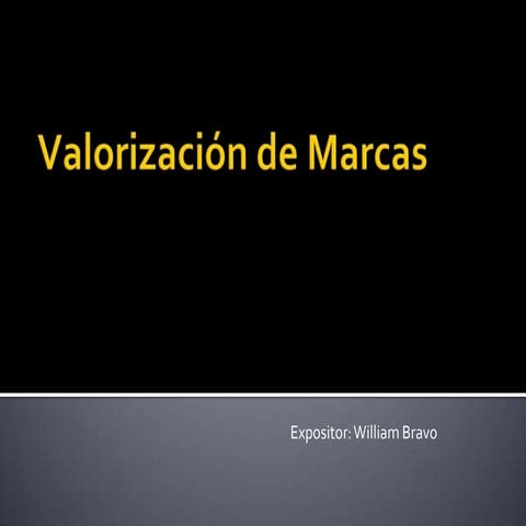 Valorización de marcas