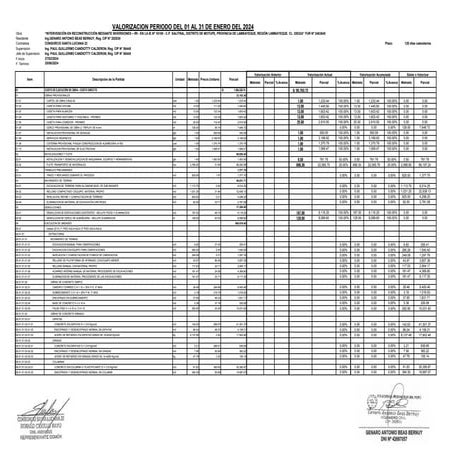 VALORIZACION  DEL  27 AL 29 FEBRERO 2024.pdf