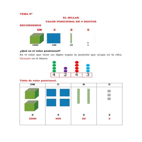 Valor posicional de 4 digitos