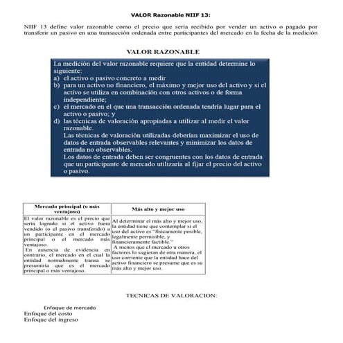 Valor razonable niif 13 | DOCX