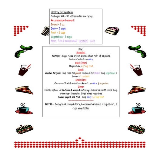 Val's healthy menu ( sample)