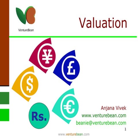 Valuation