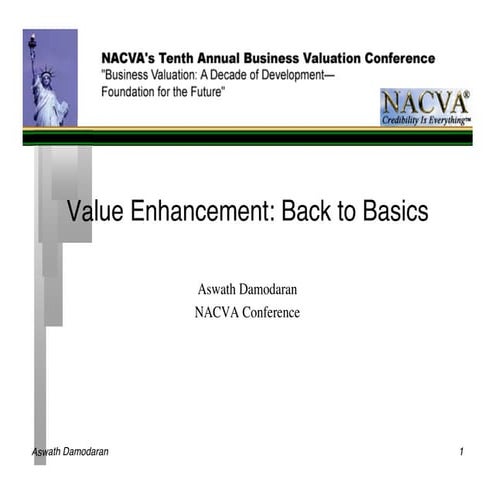 Case study for Financial statements for Accounts | PPTX
