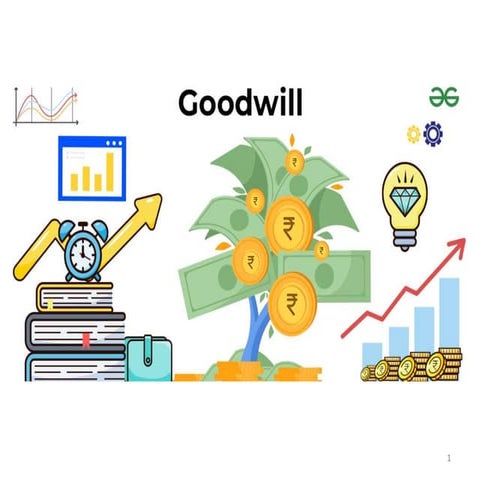 Notes on Valuation of Goodwill and Shares For BBA/B.com students | DOCX