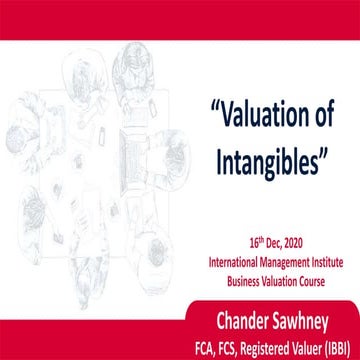 Valuation of Intangibles