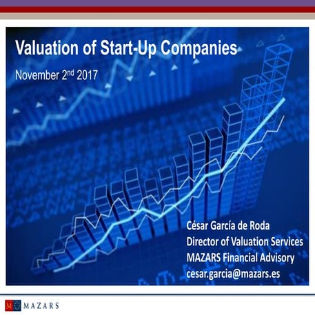 Valuation of start up companies
