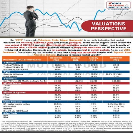 Variant perception Research | PDF
