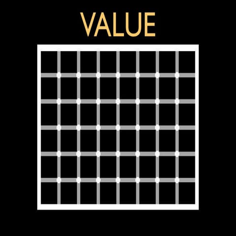 Value