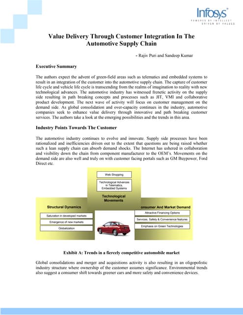 Infosys – Customer Integration | Supply Chain Management